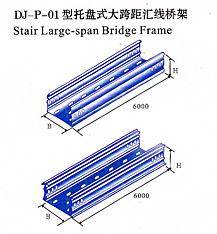 dj-p-01型托盤(pán)式大跨距匯線橋架